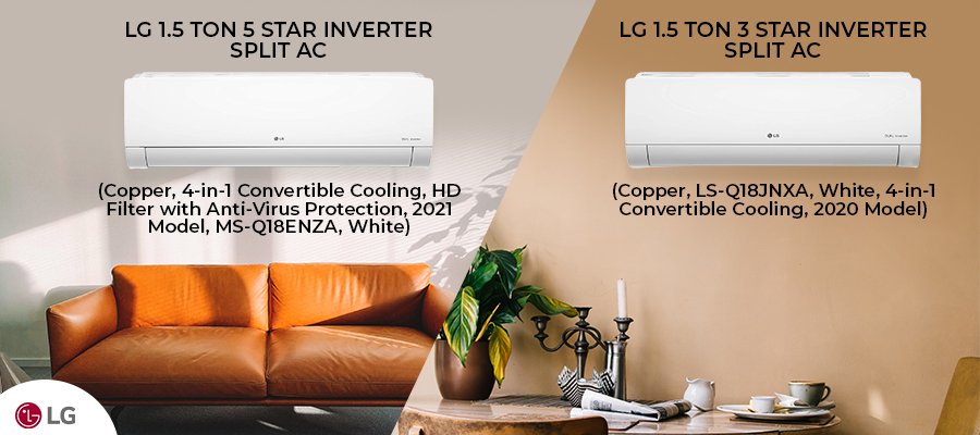 best ac brands