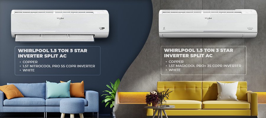best ac brands