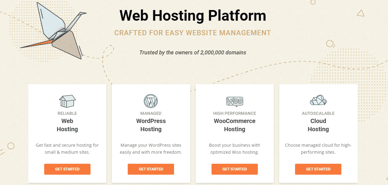 siteground hosting pricing and features